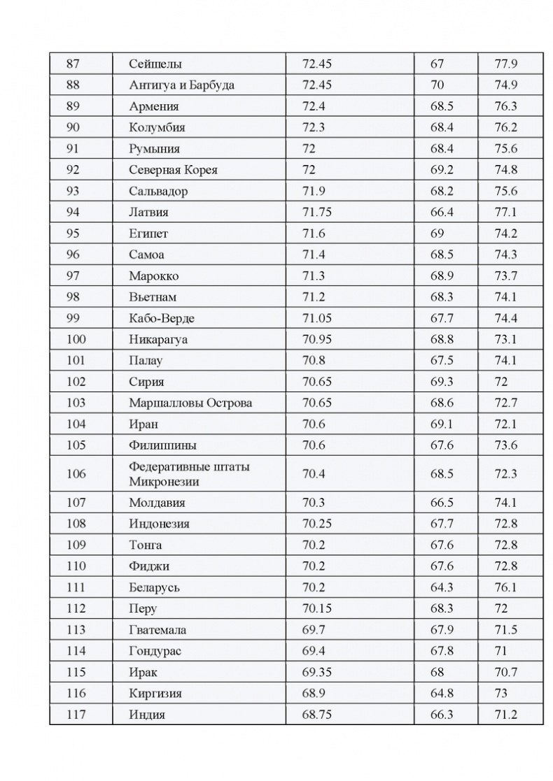 Иллюстрация к книге — Ключи к счастью [i_004.jpg]