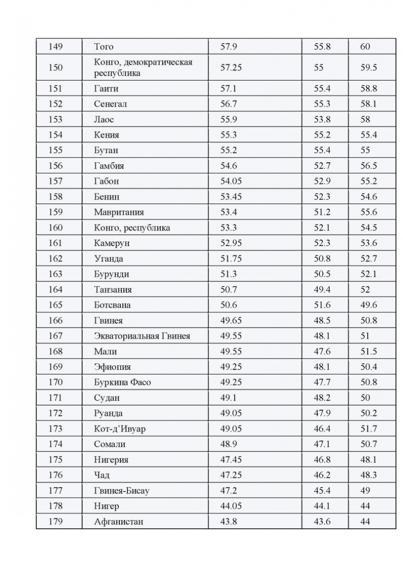 Иллюстрация к книге — Ключи к счастью [i_006.jpg]