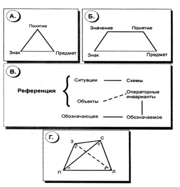 Иллюстрация к книге — Что там – за словом? Вопросы интерфейсной теории значения слова [b00002874.jpg]
