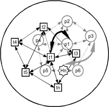 Иллюстрация к книге — Что там – за словом? Вопросы интерфейсной теории значения слова [b00003720.jpg]