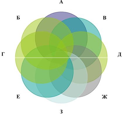 Иллюстрация к книге — Что там – за словом? Вопросы интерфейсной теории значения слова [img0033893fc566415cbccc6140db166acc.jpg]