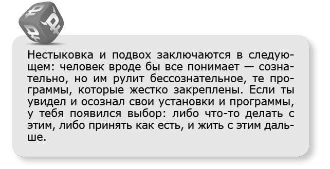 Иллюстрация к книге — Принцип денег. Секретная практика управления реальностью [i_014.jpg]