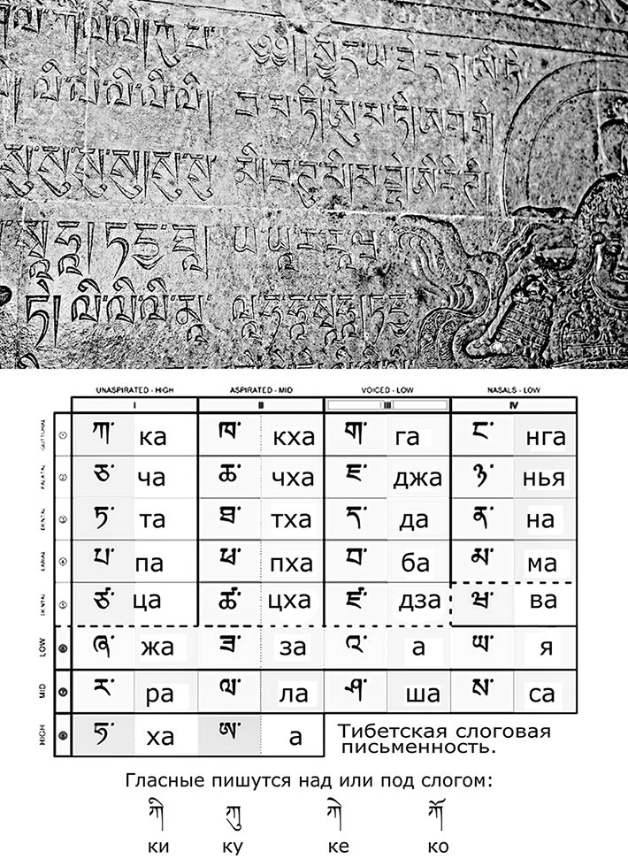 Иллюстрация к книге — Как было на самом деле. Последний путь святого семейства [i_062.jpg]