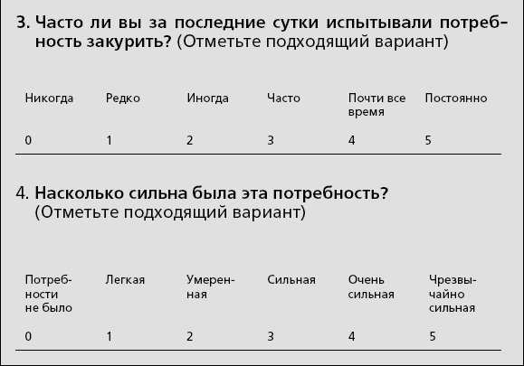 Иллюстрация к книге — Я больше не курю! [i_009.jpg]