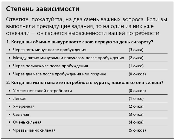 Иллюстрация к книге — Я больше не курю! [i_012.jpg]