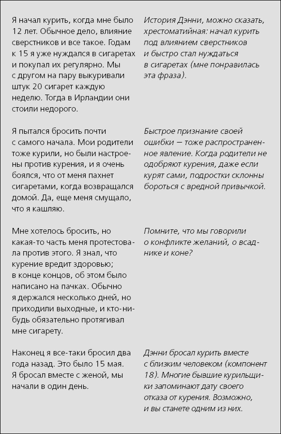 Иллюстрация к книге — Я больше не курю! [i_029.jpg]