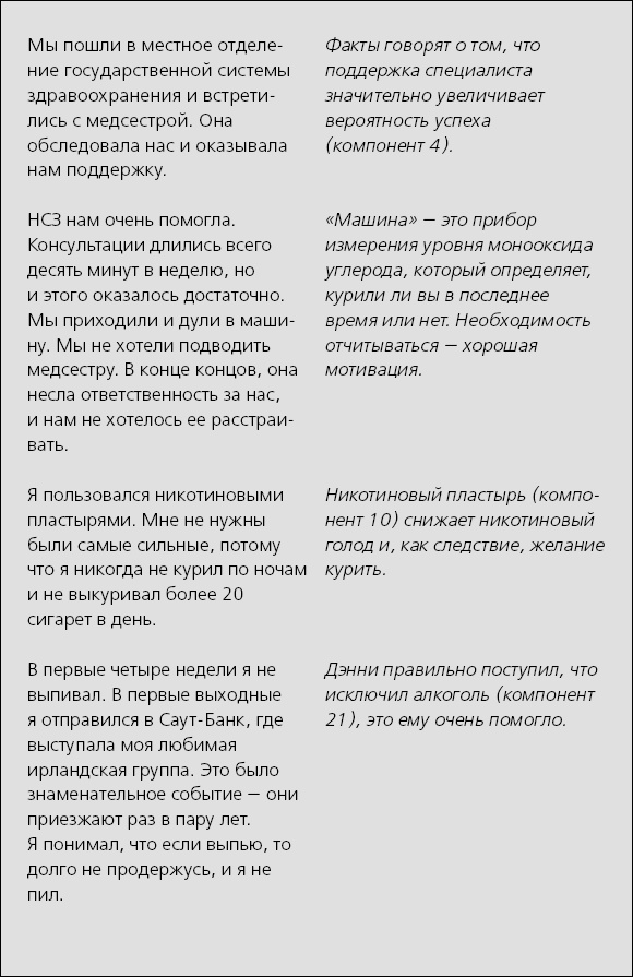 Иллюстрация к книге — Я больше не курю! [i_030.jpg]