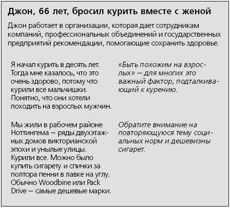 Иллюстрация к книге — Я больше не курю! [i_037.jpg]