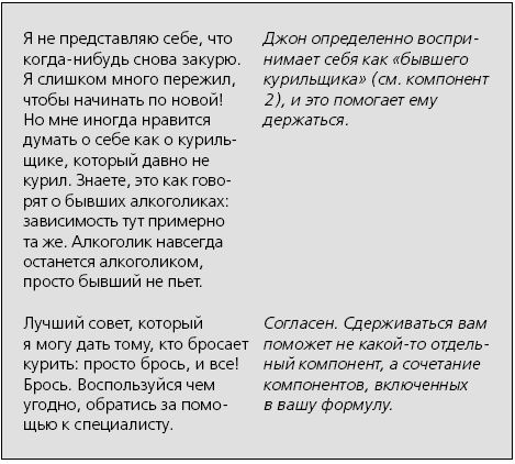 Иллюстрация к книге — Я больше не курю! [i_041.jpg]