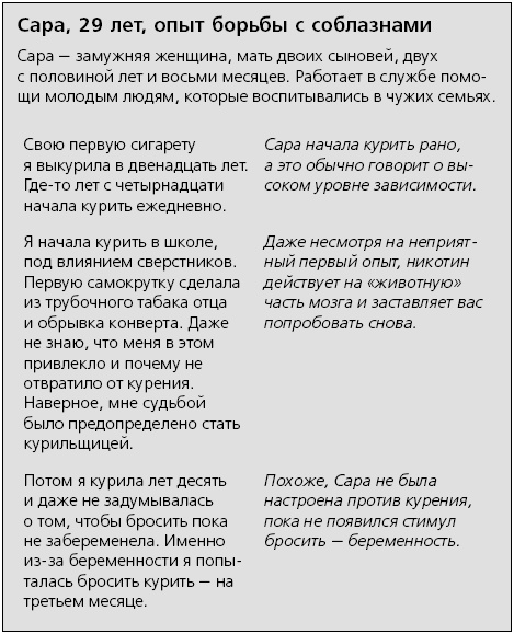 Иллюстрация к книге — Я больше не курю! [i_042.jpg]