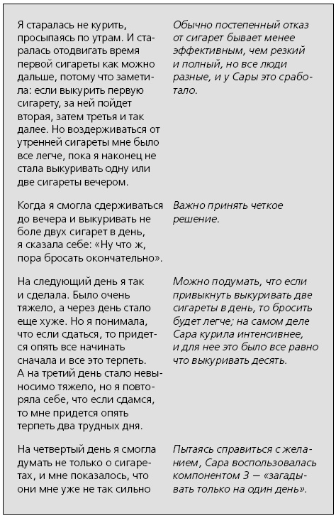 Иллюстрация к книге — Я больше не курю! [i_043.jpg]