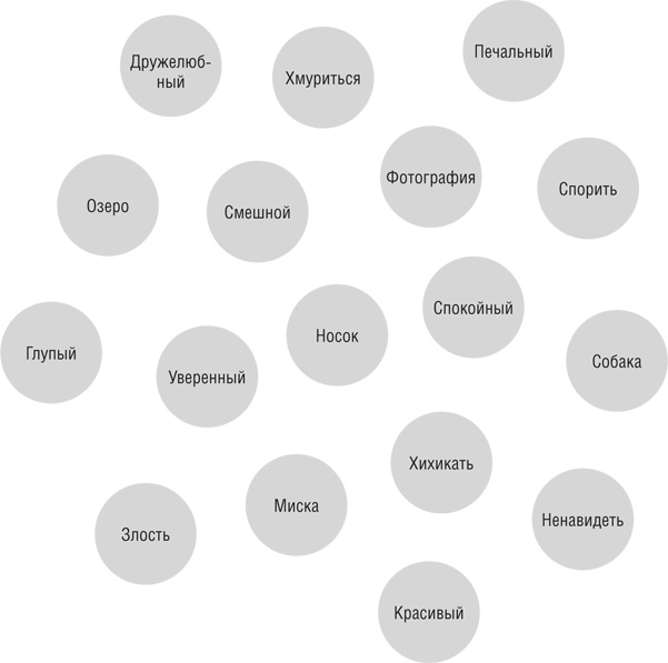Иллюстрация к книге — Включите свою рабочую память на полную мощь [i_024.jpg]