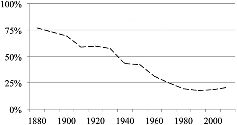 Иллюстрация к книге — Включите свою рабочую память на полную мощь [i_031.jpg]
