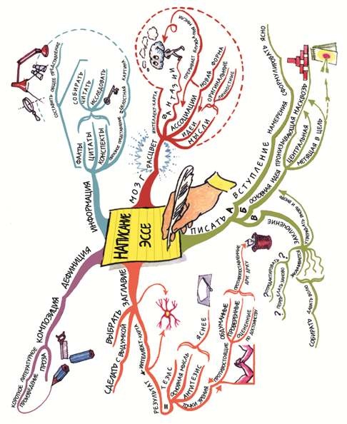 Иллюстрация к книге — 10 способов стать убедительным [i_010.jpg]
