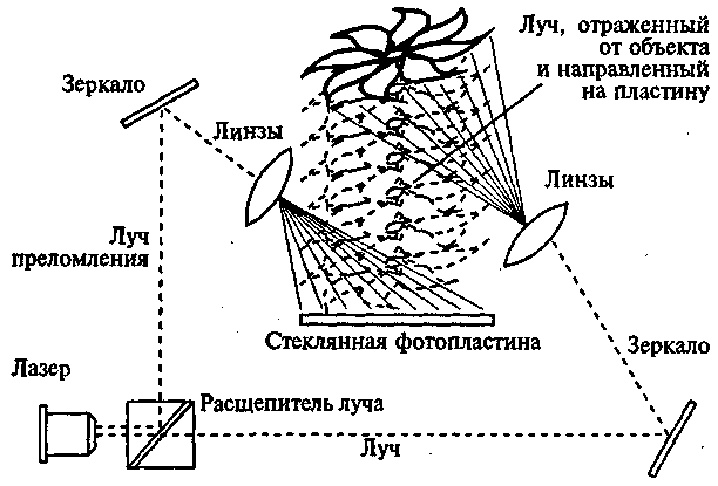 Иллюстрация к книге — Научите себя думать [img_12.jpg]