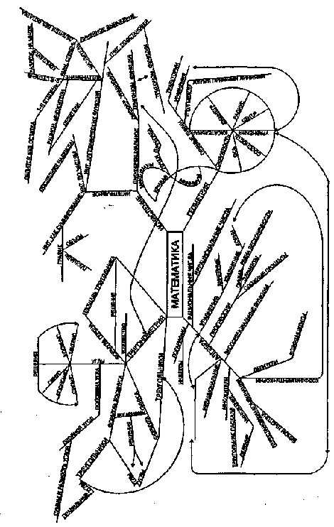 Иллюстрация к книге — Научите себя думать [img_47.jpg]