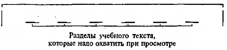 Иллюстрация к книге — Научите себя думать [img_58.jpg]