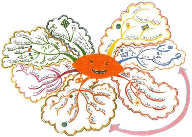 Иллюстрация к книге — Супермышление [ilustr_12.jpg]