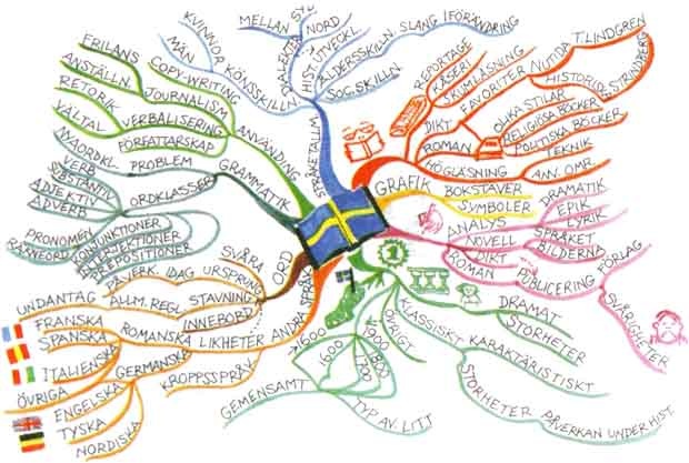 Иллюстрация к книге — Супермышление [ilustr_13.jpg]