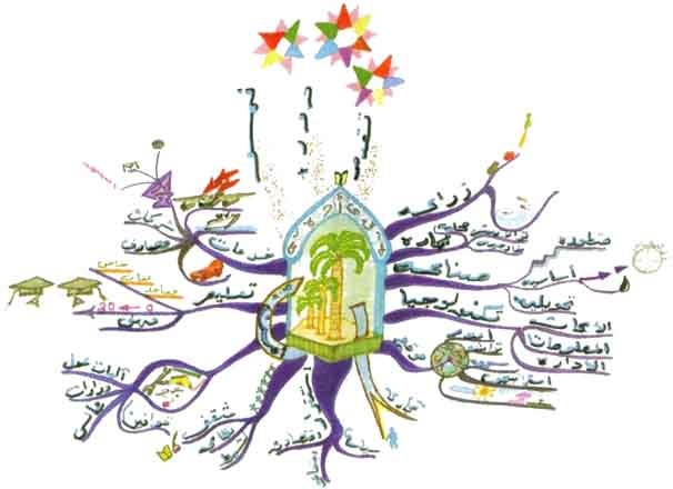 Иллюстрация к книге — Супермышление [ilustr_25.jpg]