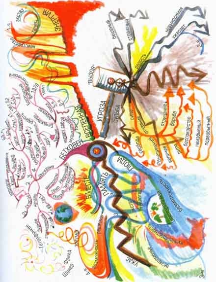 Иллюстрация к книге — Супермышление [ilustr_9.jpg]