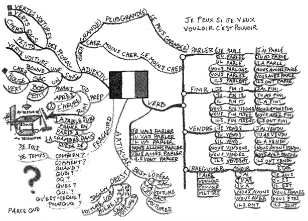 Иллюстрация к книге — Супермышление [pic_38.jpg]