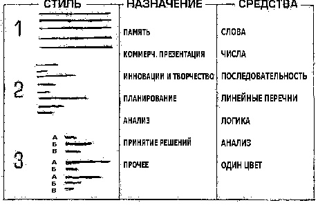 Иллюстрация к книге — Супермышление [pic_6.jpg]