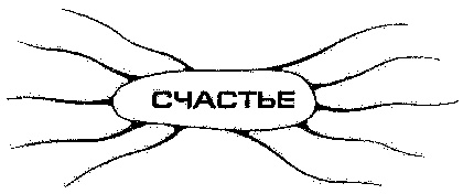 Иллюстрация к книге — Супермышление [pic_7.jpg]