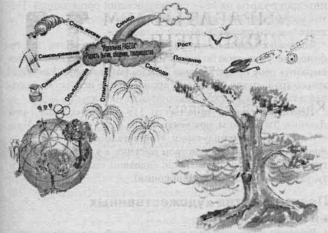 Иллюстрация к книге — Супермышление [pict_23.jpg]
