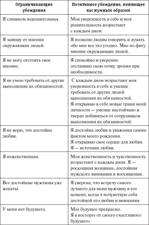 Иллюстрация к книге — Невозможное возможно [_04.jpg]