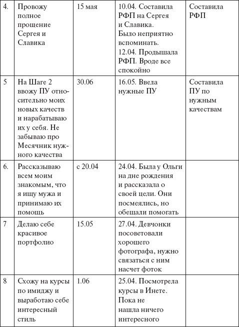 Иллюстрация к книге — Невозможное возможно [_06.jpg]