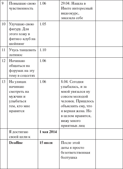 Иллюстрация к книге — Невозможное возможно [_07.jpg]