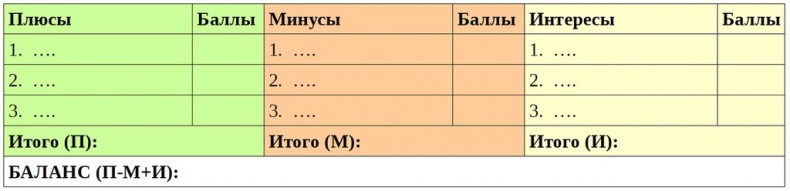 Иллюстрация к книге — Гений решений! [image4_540100393cc7cb6a6cc4faaf_jpg.jpg]