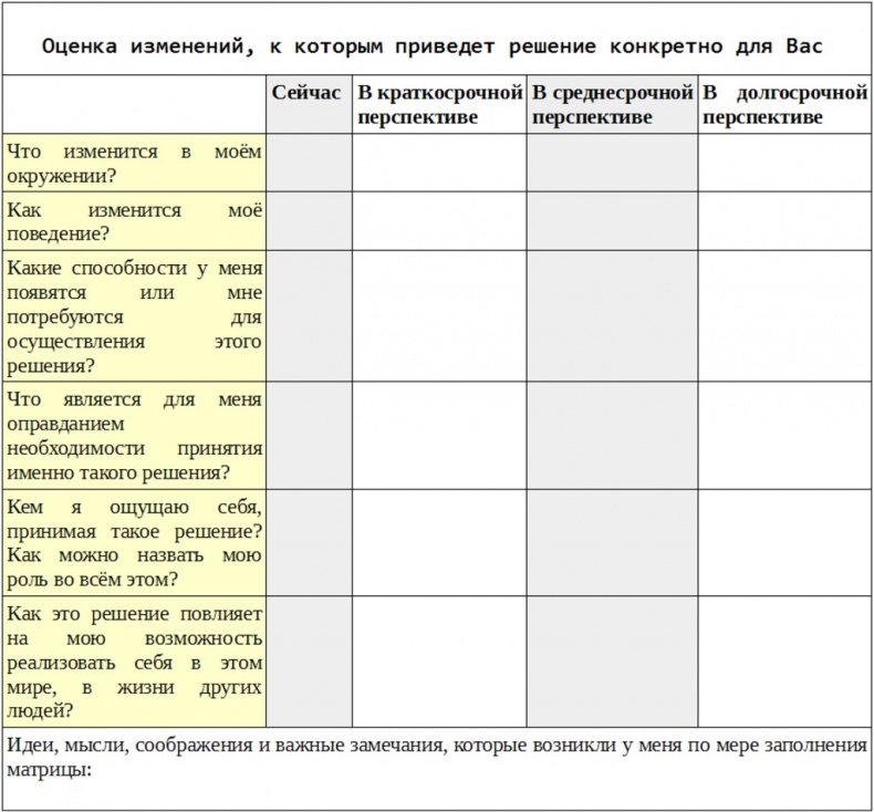 Иллюстрация к книге — Гений решений! [image5_540101373cc7cb6a6cc4fab4_jpg.jpg]