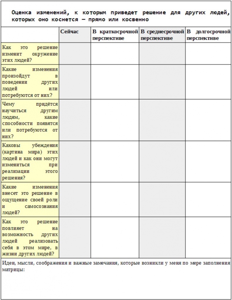 Иллюстрация к книге — Гений решений! [image6_540101a83cc7cb6a6cc4fab9_jpg.jpg]