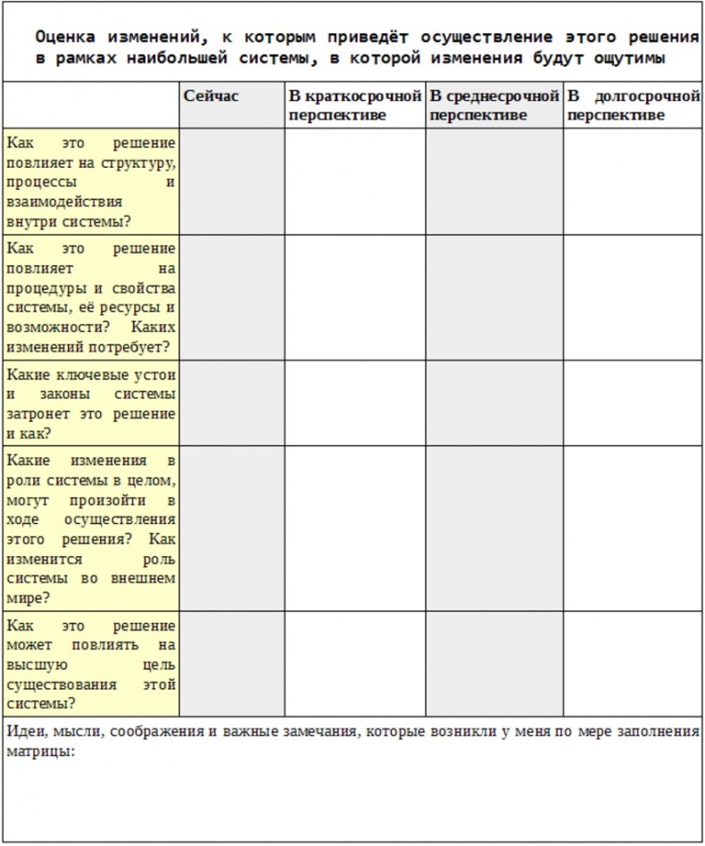 Иллюстрация к книге — Гений решений! [image7_540101fc3cc7cb6a6cc4fabe_jpg.jpg]