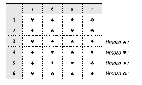 Иллюстрация к книге — 50 упражнений, чтобы научиться отказывать [i_002.jpg]