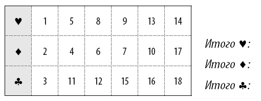 Иллюстрация к книге — 50 упражнений, чтобы научиться отказывать [i_013.jpg]