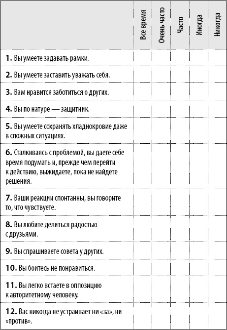 Иллюстрация к книге — 50 упражнений, чтобы научиться отказывать [i_014.jpg]