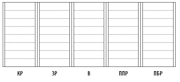 Иллюстрация к книге — 50 упражнений, чтобы научиться отказывать [i_015.jpg]