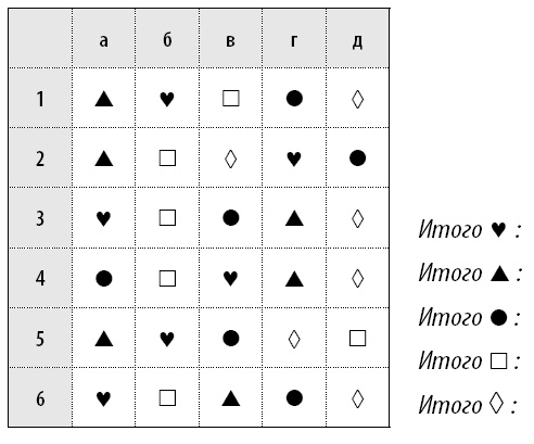 Иллюстрация к книге — 50 упражнений, чтобы научиться отказывать [i_046.jpg]