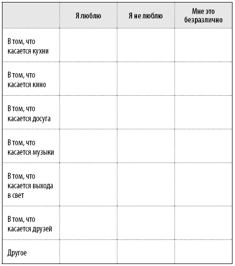 Иллюстрация к книге — 50 упражнений, чтобы научиться отказывать [i_067.jpg]