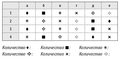 Иллюстрация к книге — 50 упражнений, чтобы научиться отказывать [i_076.jpg]