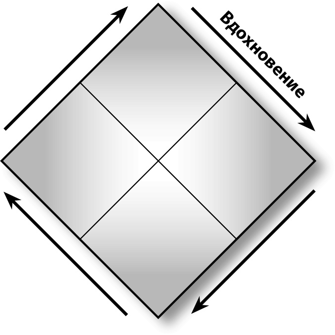 Иллюстрация к книге — Мастерство жизни. Внутренняя динамика развития [i_004.jpg]