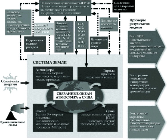 Иллюстрация к книге — Танец Древнего. Как Вселенная решает личные и мировые проблемы [_41.jpg]