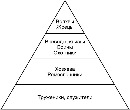 Иллюстрация к книге — Сотворение новой реальности. Откуда приходит будущее [Autogen_eBook_id7.jpg]