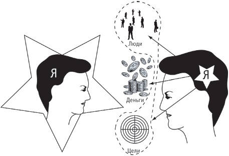 Иллюстрация к книге — Сила стихий в твоих руках. От человека до эгрегора [Autogen_eBook_id13.jpg]