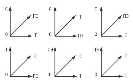 Иллюстрация к книге — Логика и практика единого. Интеллектуальная авантюра I-II [Autogen_eBook_id4.jpg]
