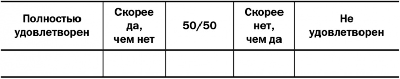 Иллюстрация к книге — 50 советов по нематериальной мотивации [i_002.jpg]