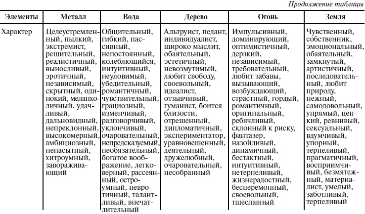Иллюстрация к книге — Пособие для волшебников и волшебниц [Autogen_eBook_id21.jpg]